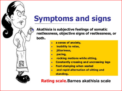 Akasthisa symptoms